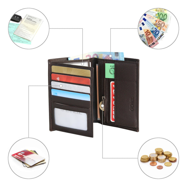 Portefeuille Cadwell 6cc avec porte-monnaie