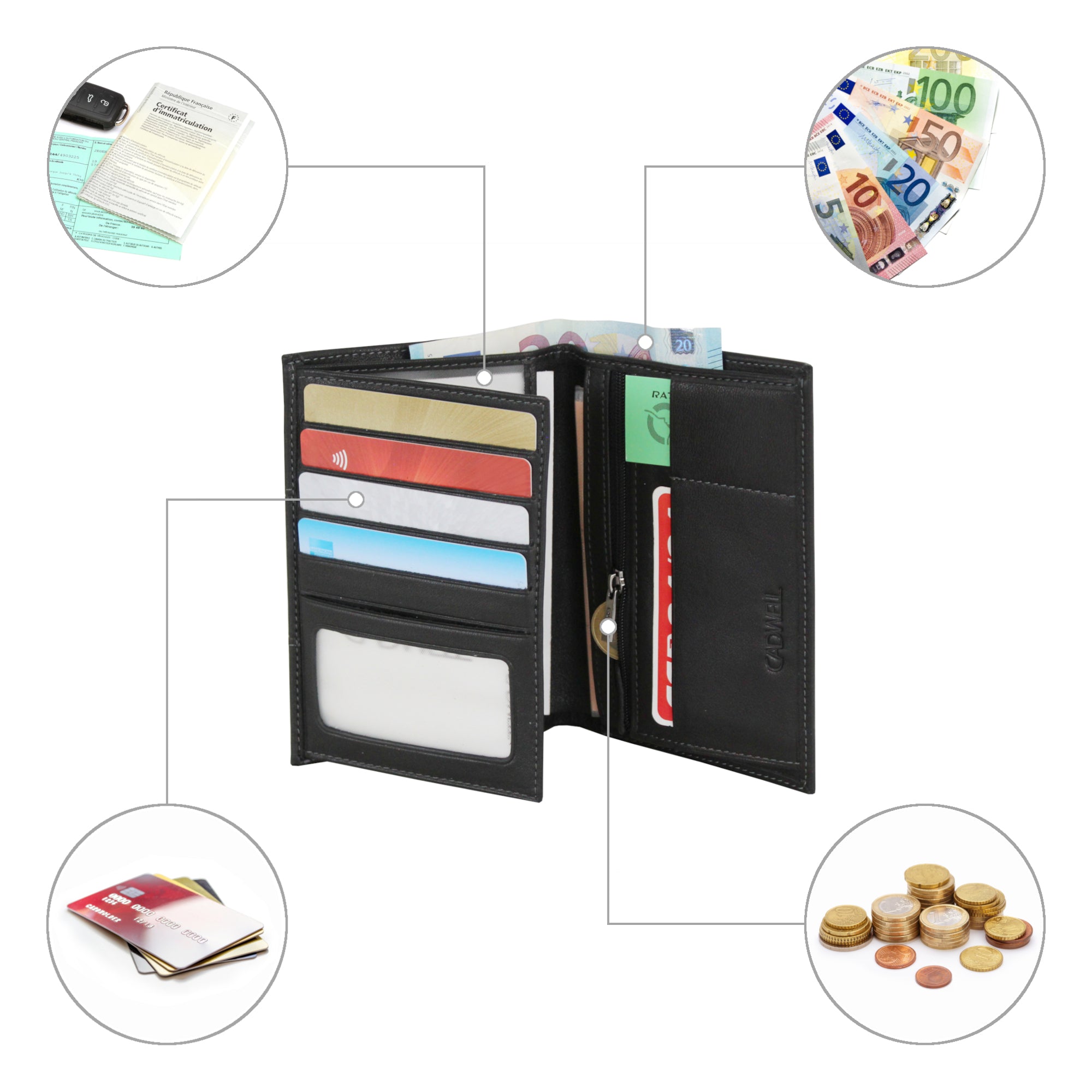 Portefeuille Cadwell 6cc avec porte-monnaie