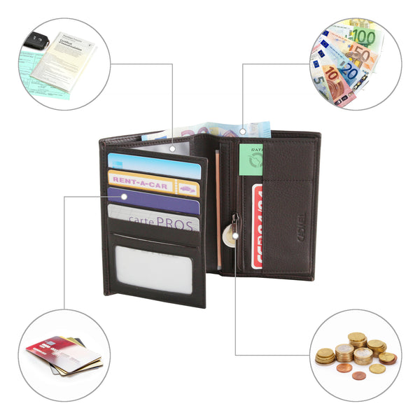 Portefeuille Cadwell 6cc avec porte-monnaie