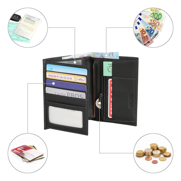 Portefeuille Cadwell 6cc avec porte-monnaie