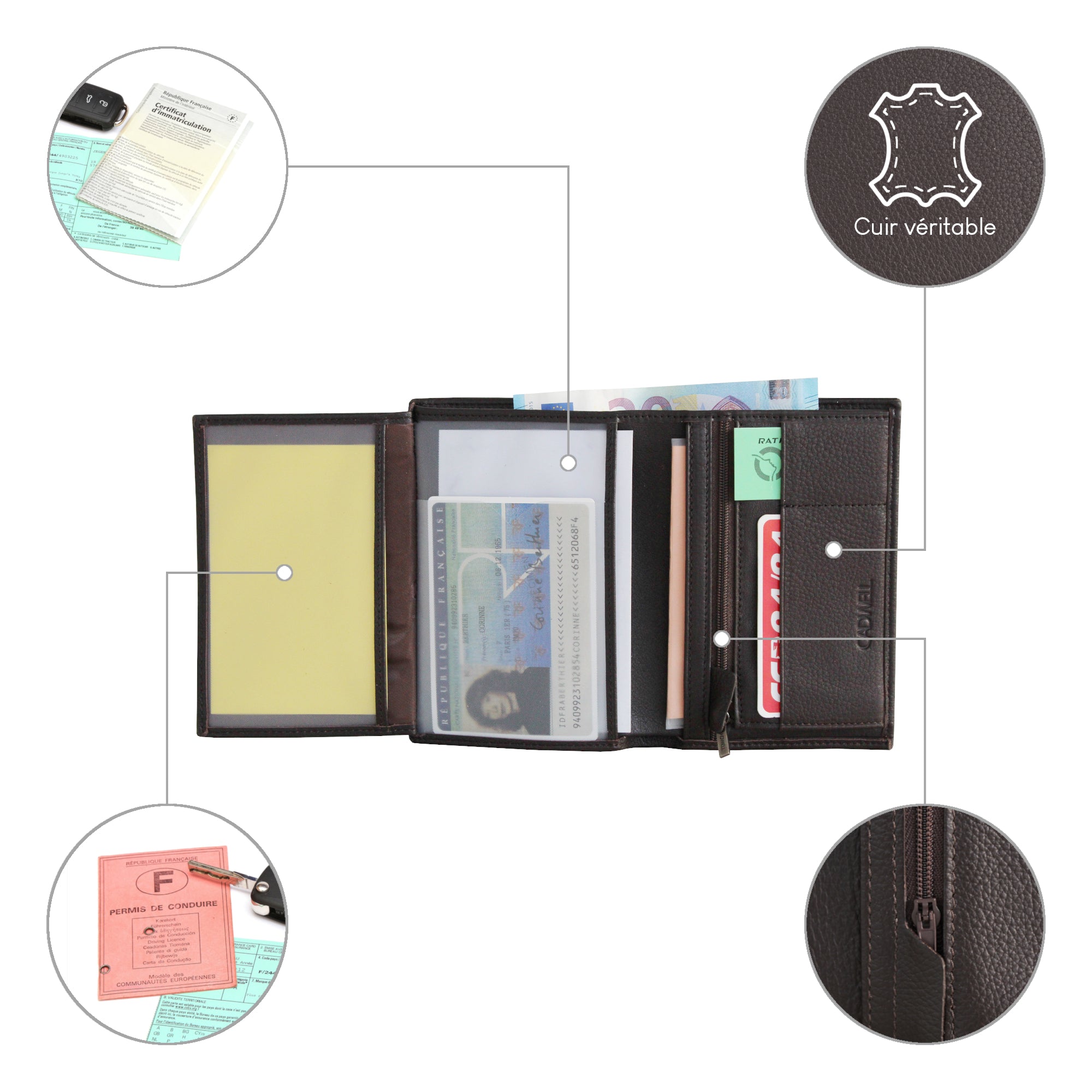 Portefeuille Cadwell 6cc avec porte-monnaie