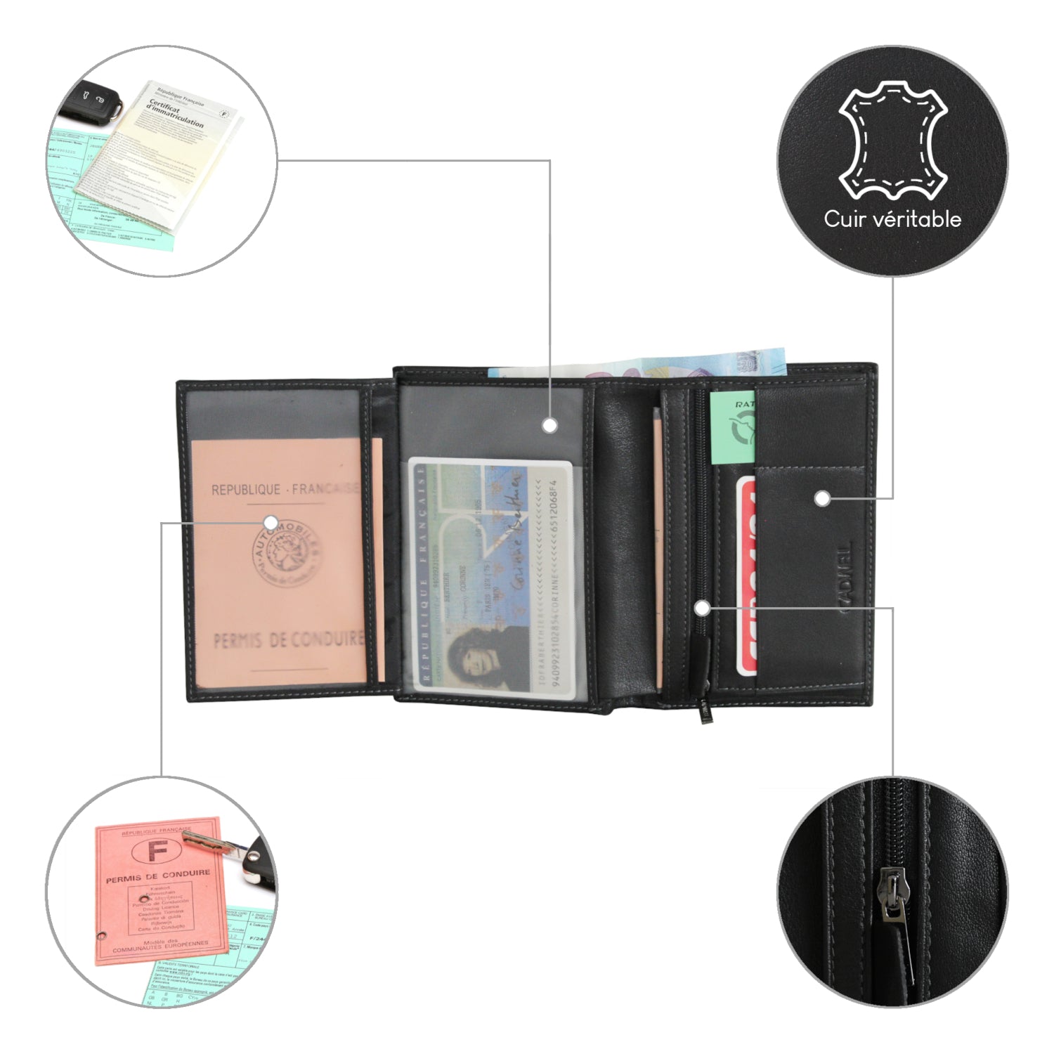 Portefeuille Cadwell 6cc avec porte-monnaie