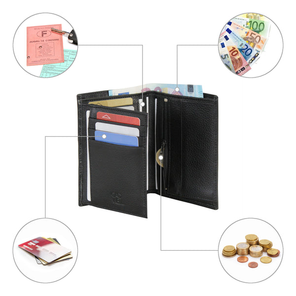 Portefeuille Cadwell 7cc