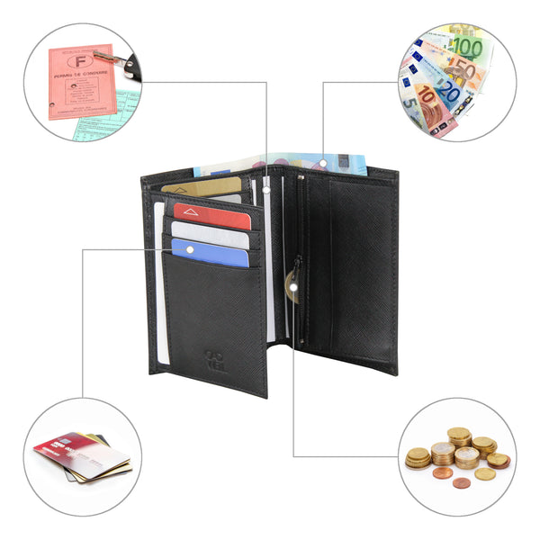 Portefeuille Cadwell 7cc