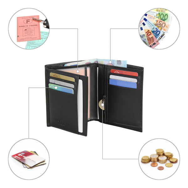 Portefeuille Uptown Cadwell